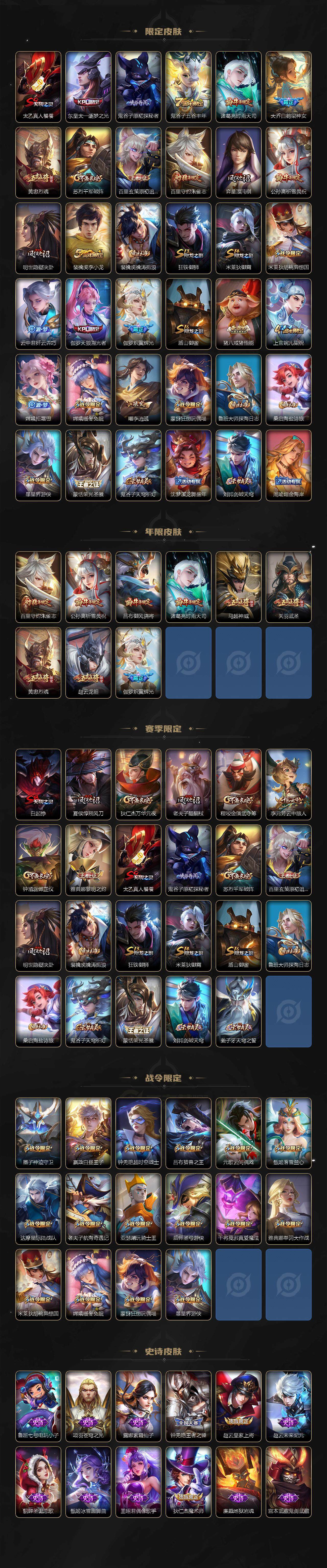 WZCMW3388065王者荣耀账号详情图3