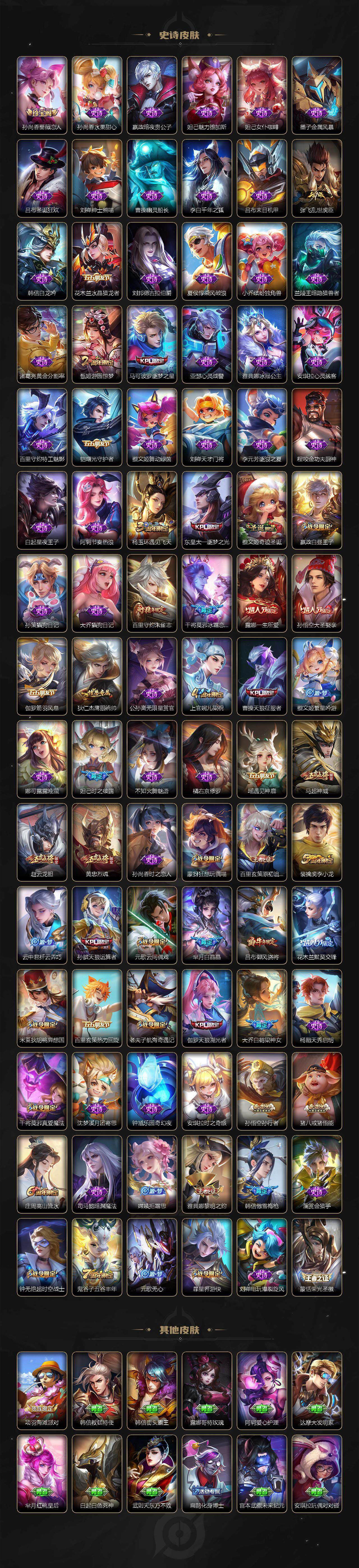 WZCMW3388065王者荣耀账号详情图4