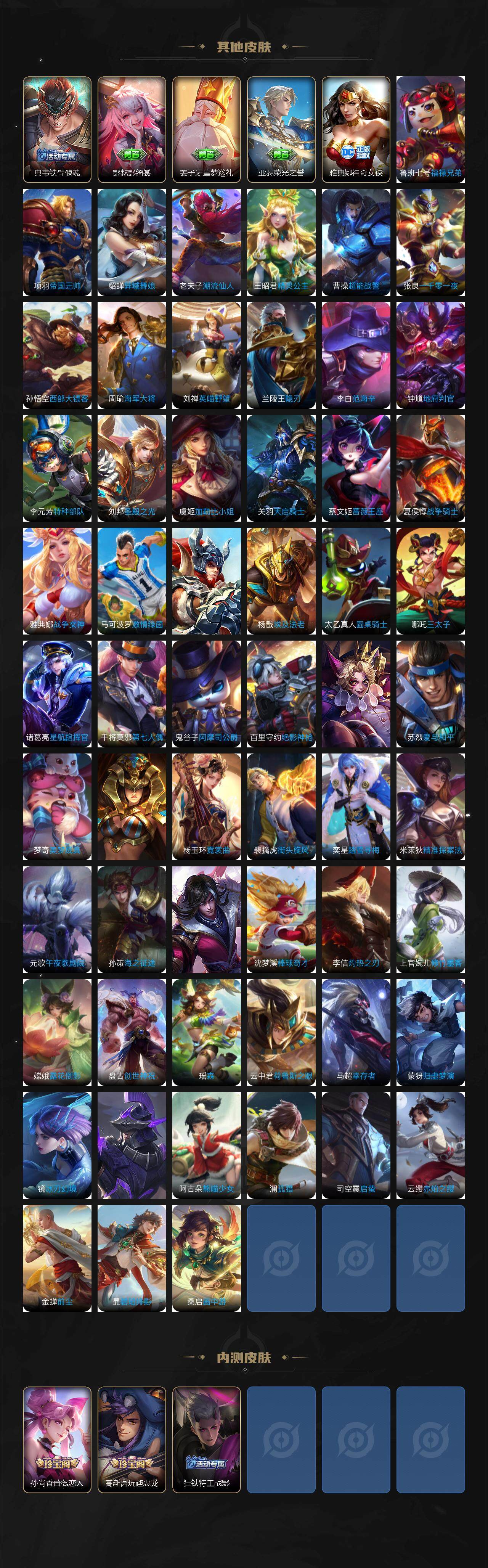 WZCMW3388065王者荣耀账号详情图6