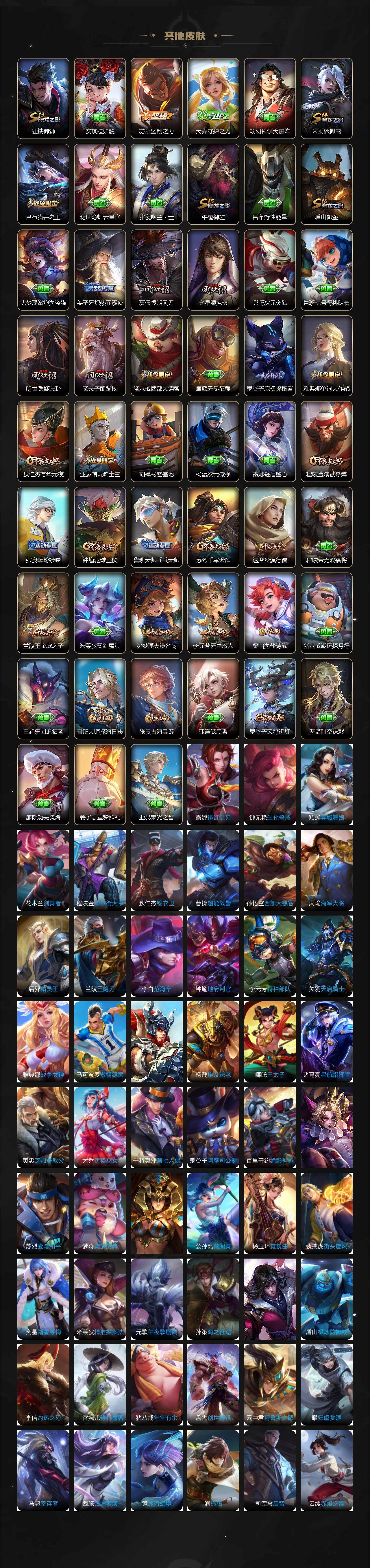 WZCMW3387506王者荣耀账号详情图4