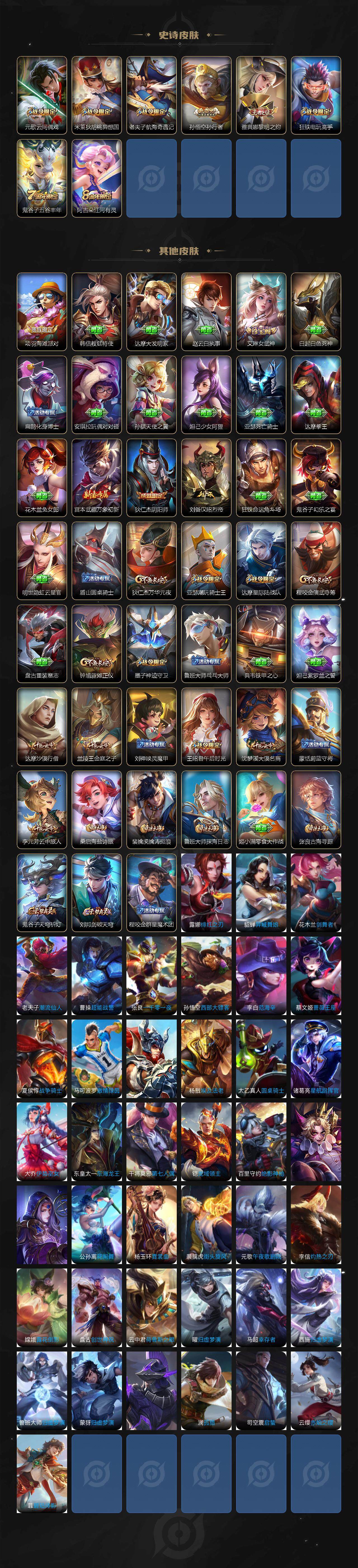 WZCMW3387522王者荣耀账号详情图3