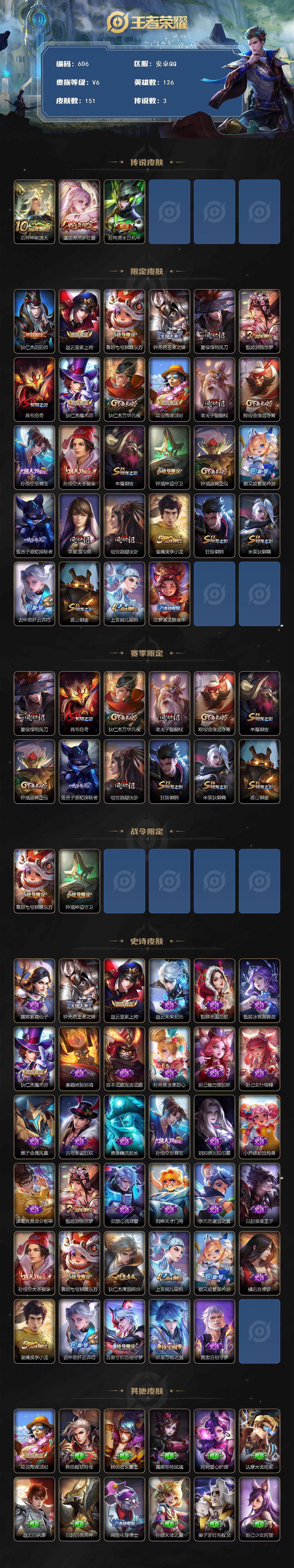 WZCMW3387525王者荣耀账号详情图2