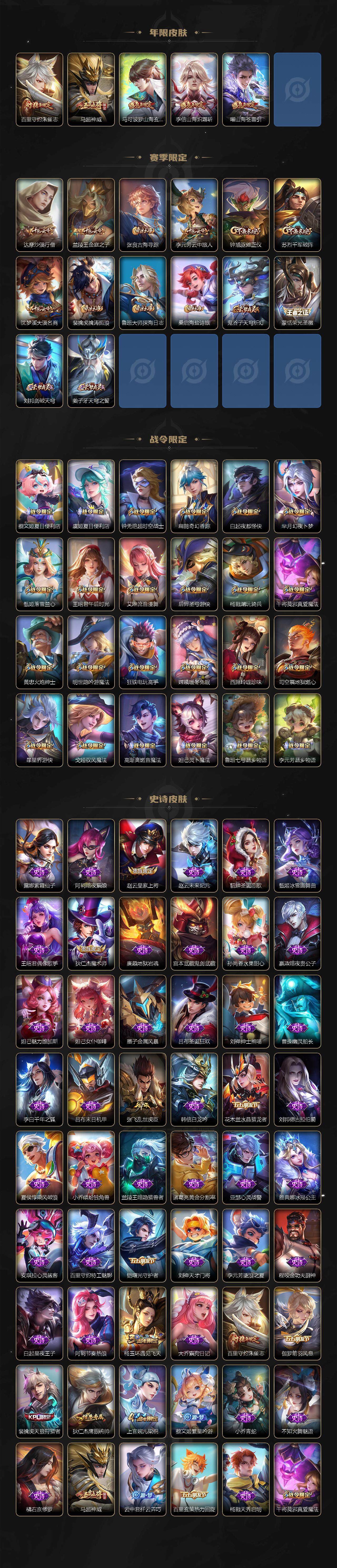 WZLX3387927王者荣耀账号详情图3