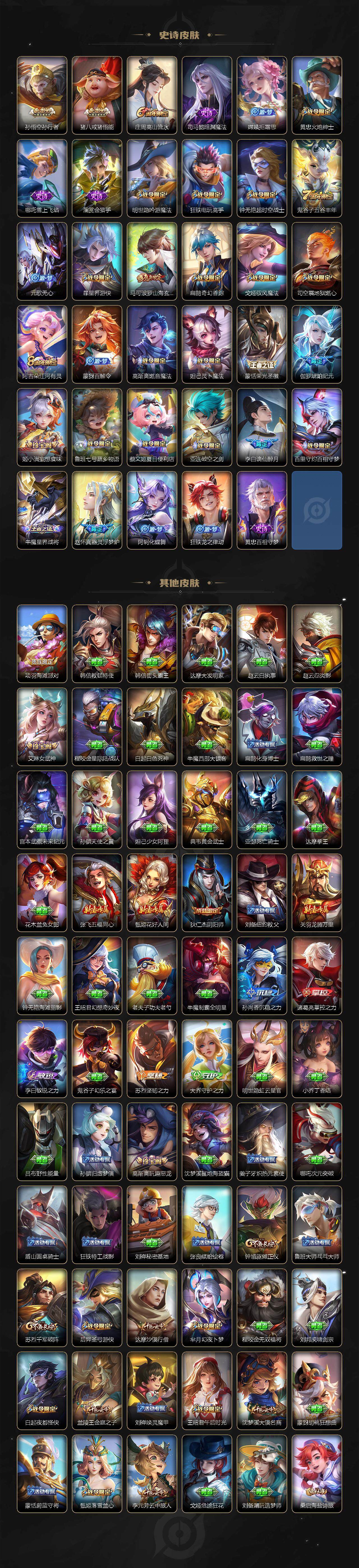 WZLX3387927王者荣耀账号详情图4