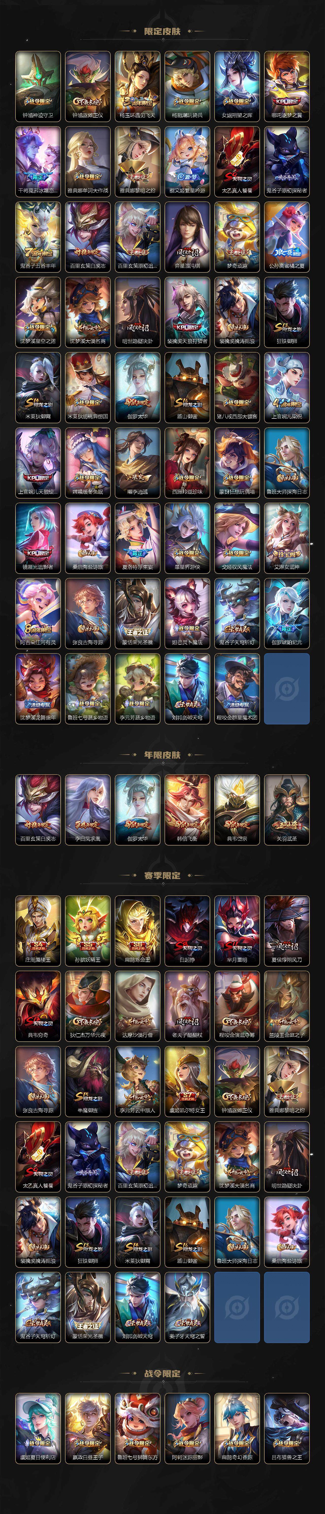 WZLX3391316王者荣耀账号详情图3