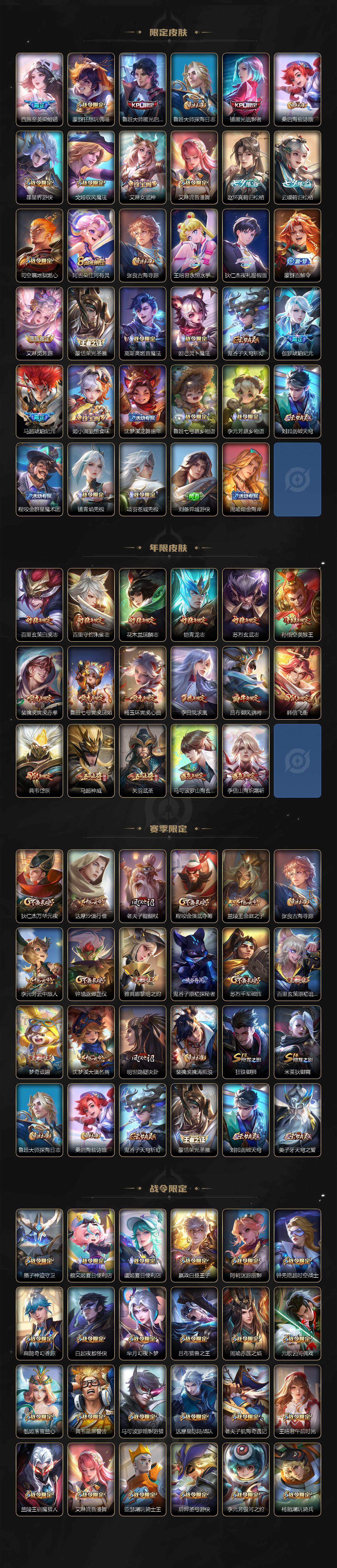 WZLX3393168王者荣耀账号详情图4 WZLX3393168王者荣耀账号详情图4