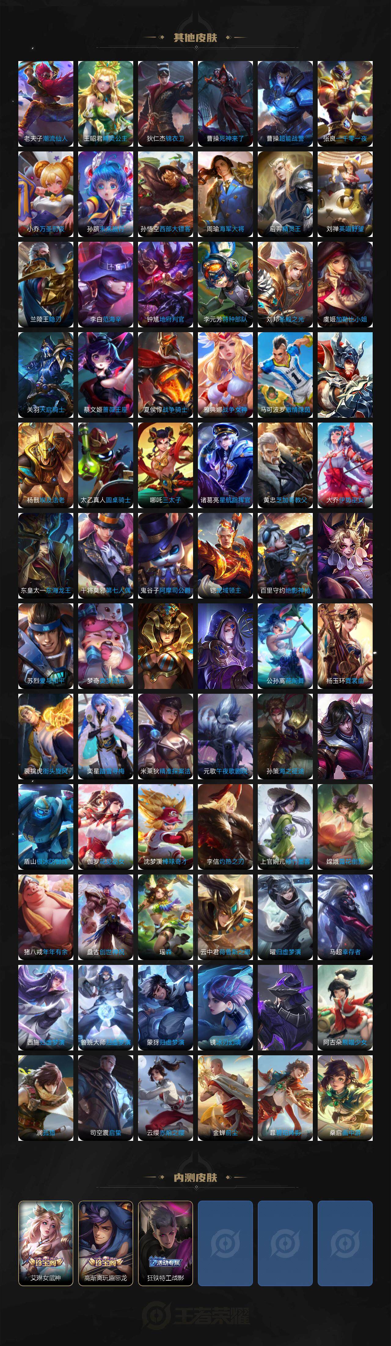 WZLX3393168王者荣耀账号详情图9 WZLX3393168王者荣耀账号详情图9