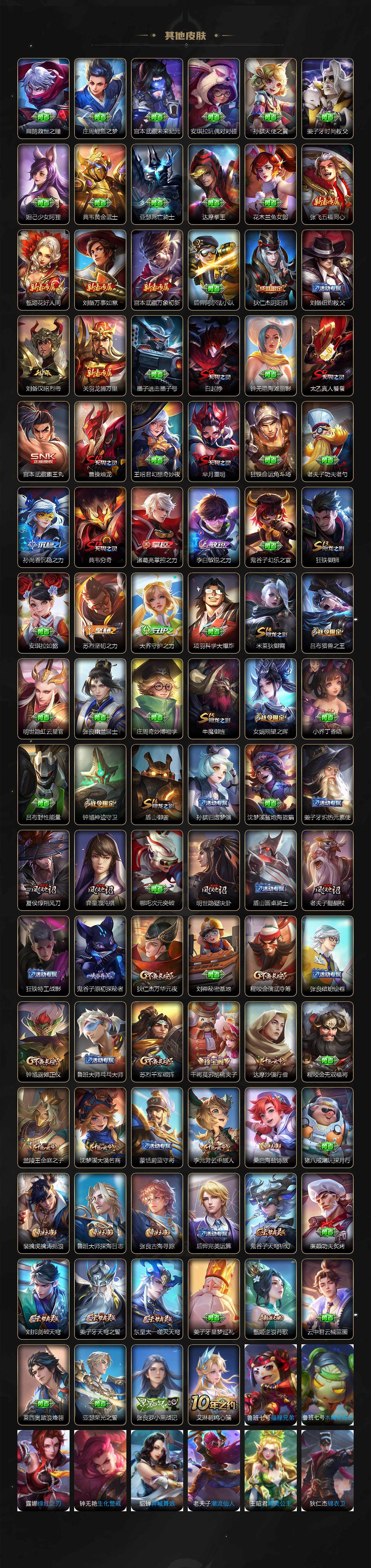 WZLE3393161王者荣耀账号详情图4