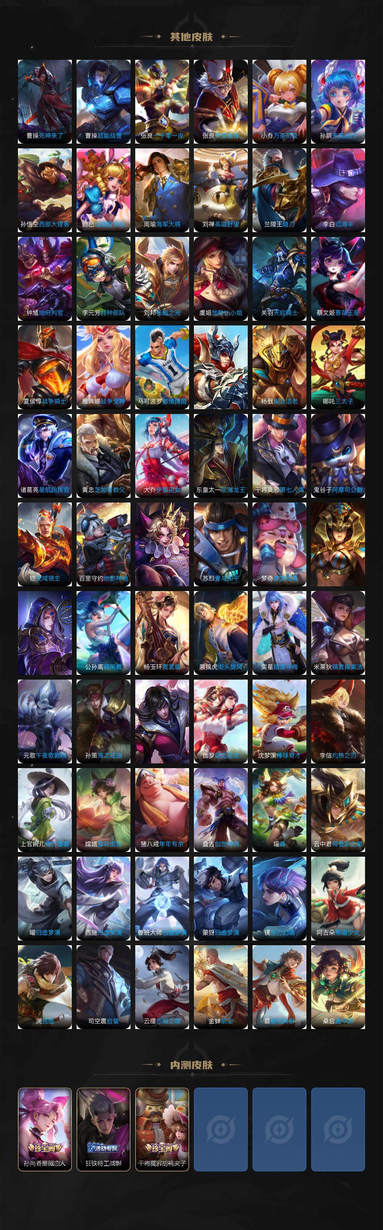 WZLE3393161王者荣耀账号详情图5