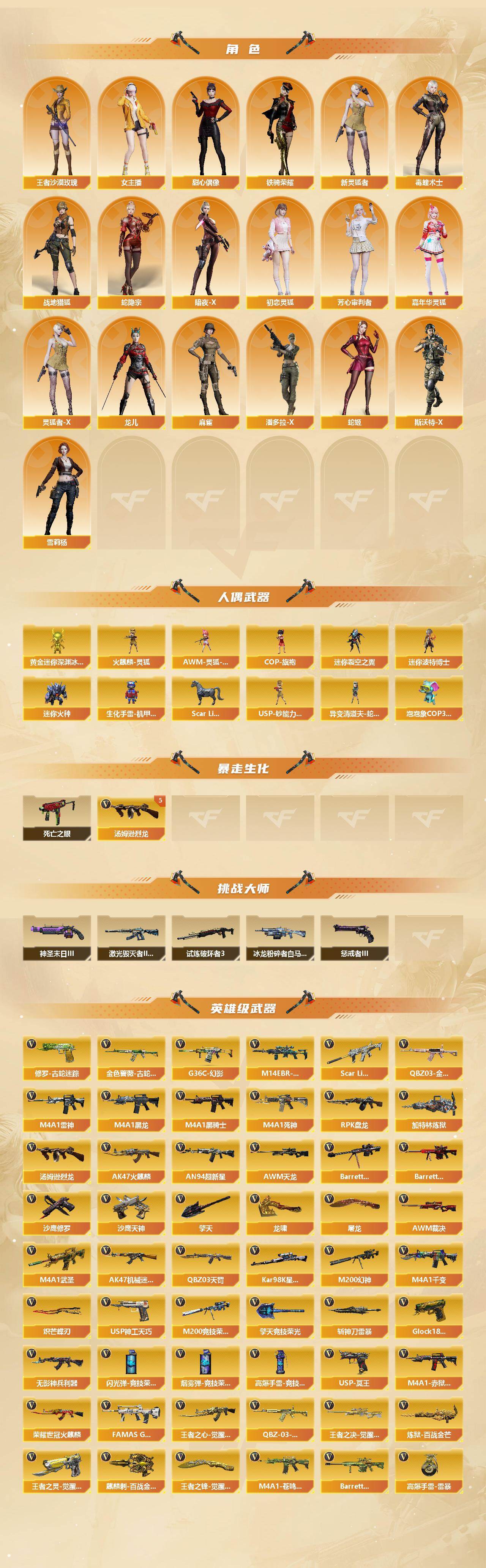 CFCMW422354穿越火线账号详情图3