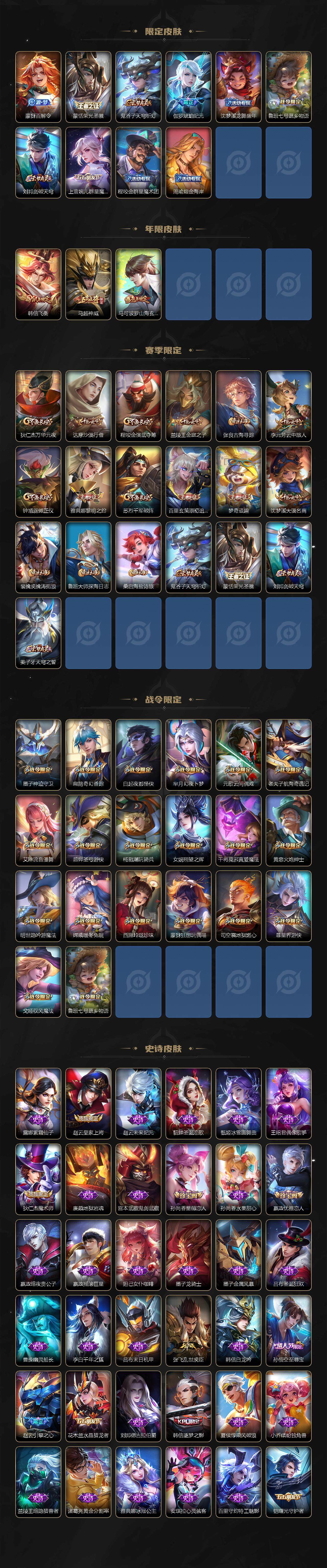 WZLE3393138王者荣耀账号详情图3