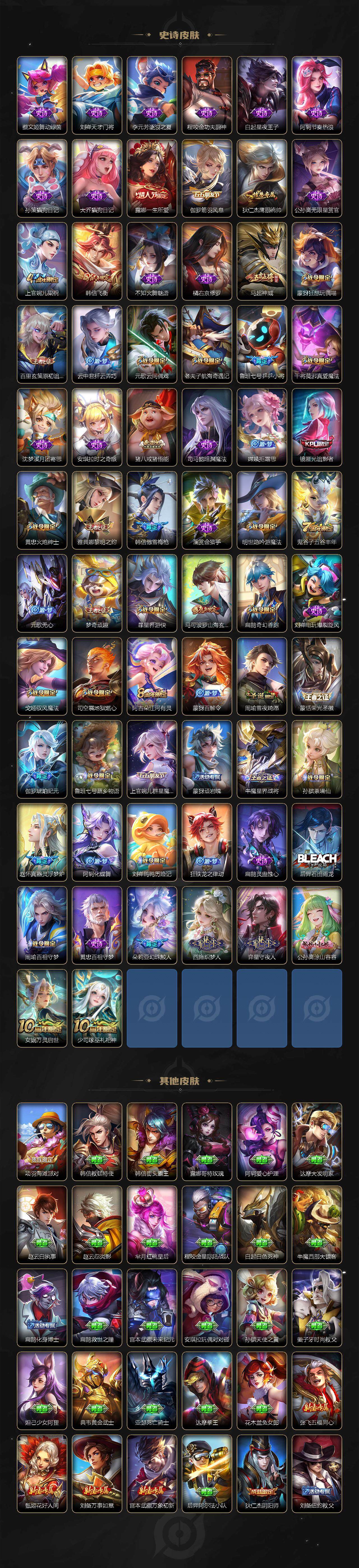 WZLE3393138王者荣耀账号详情图4