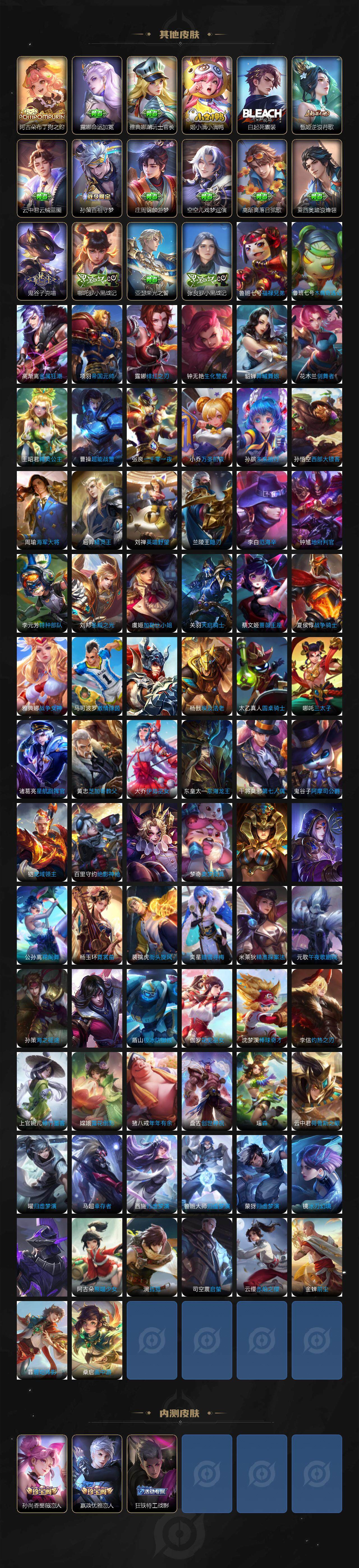 WZLE3393138王者荣耀账号详情图6