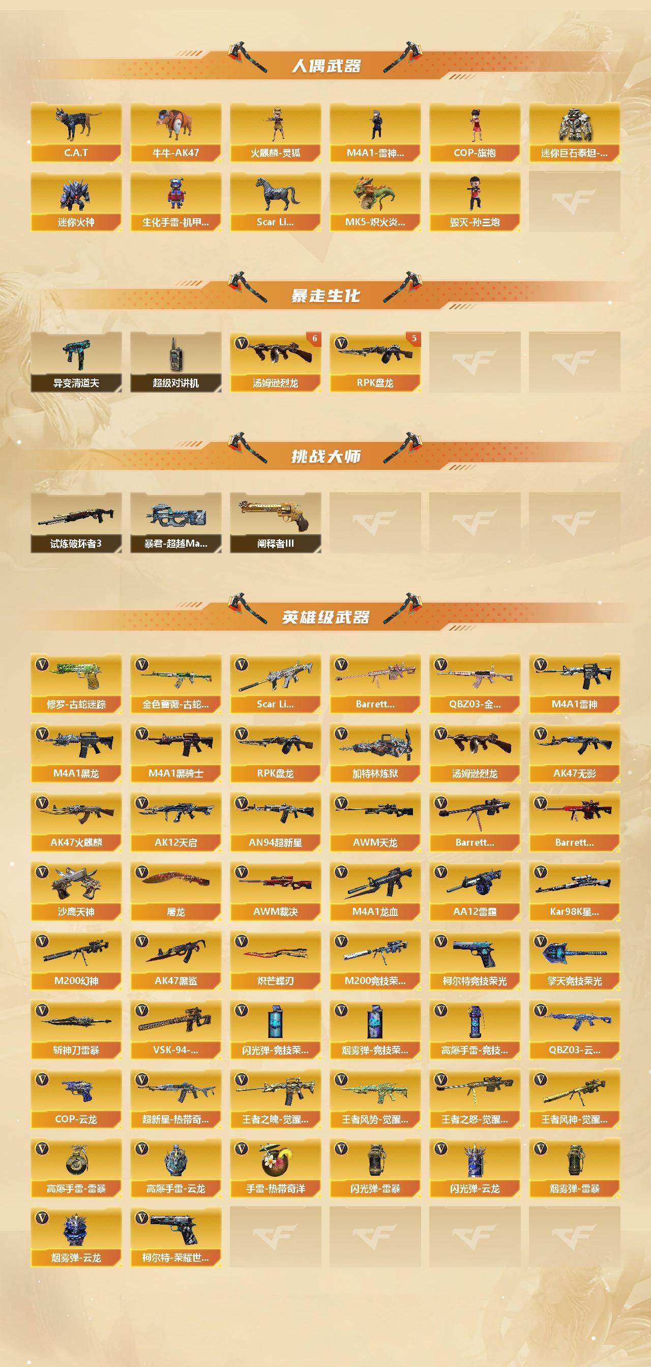 CFFHW362762穿越火线账号详情图3 CFFHW362762穿越火线账号详情图3