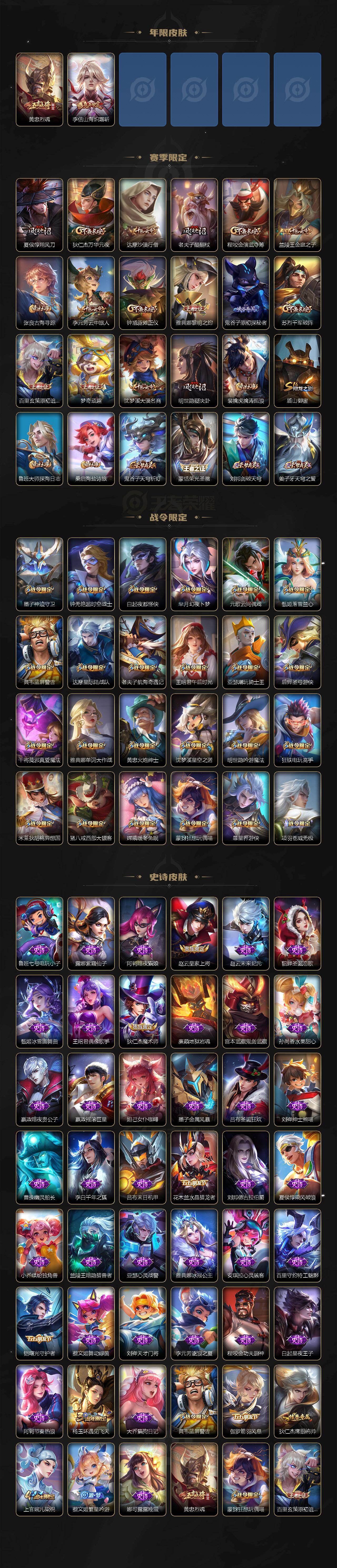 WZQM4143805王者荣耀账号详情图4