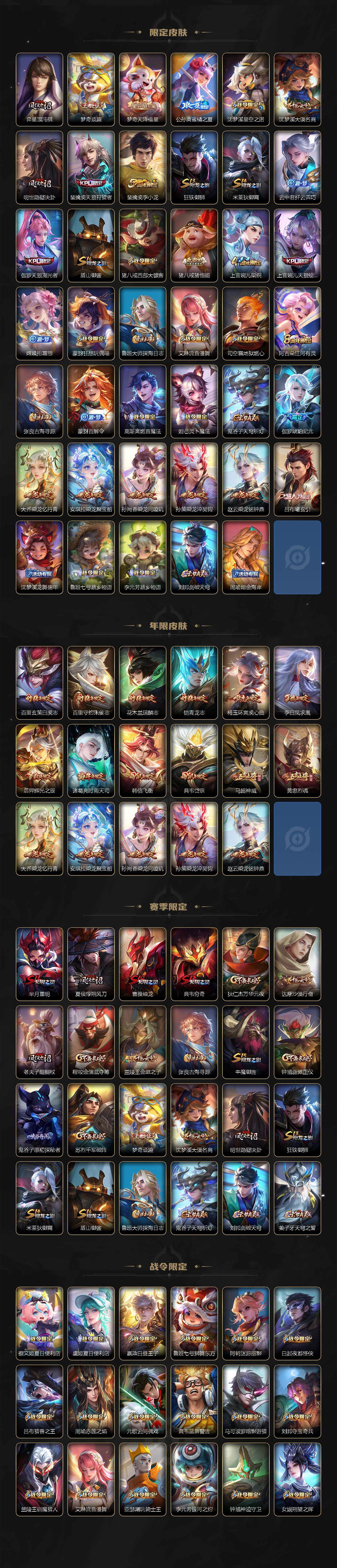 WZLX3393126王者荣耀账号详情图3