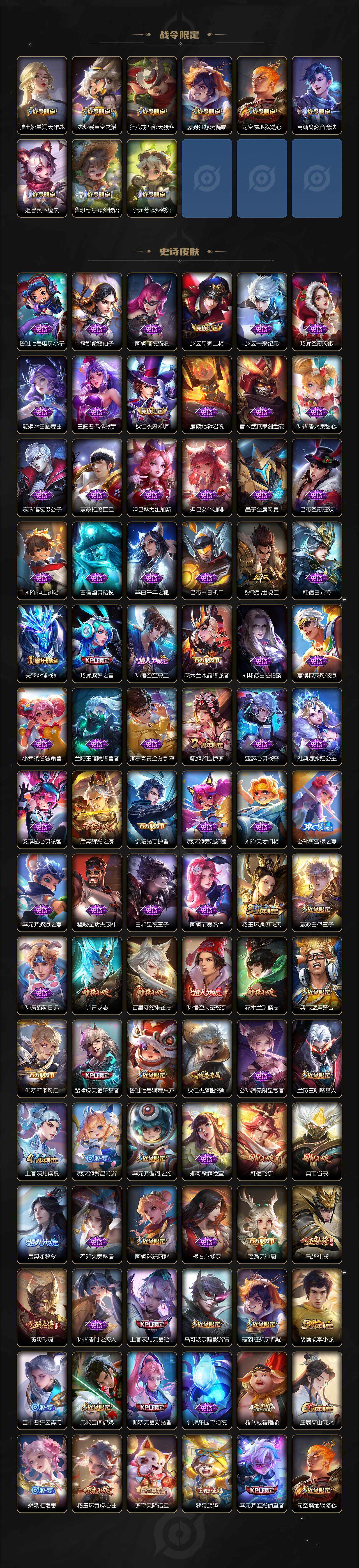 WZLX3393126王者荣耀账号详情图4