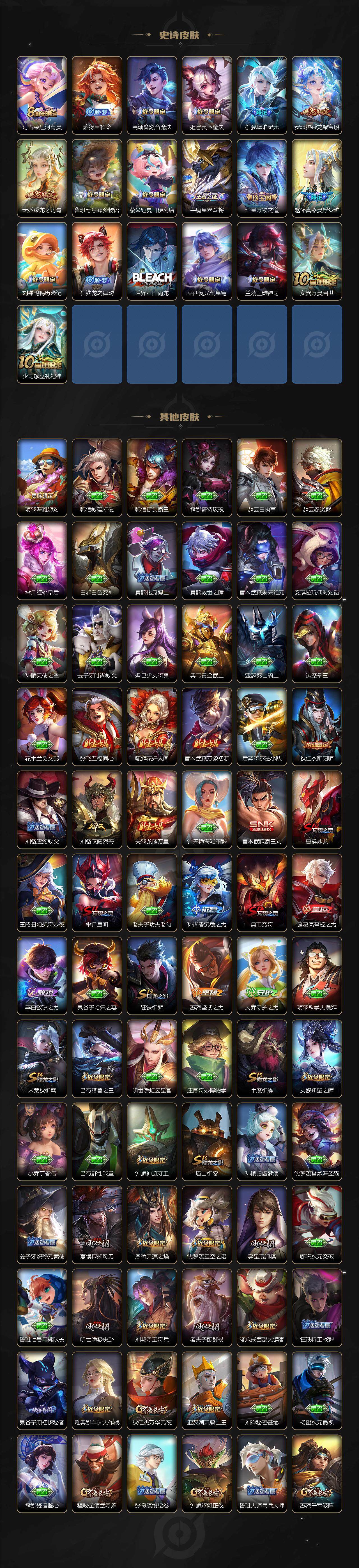 WZLX3393126王者荣耀账号详情图5