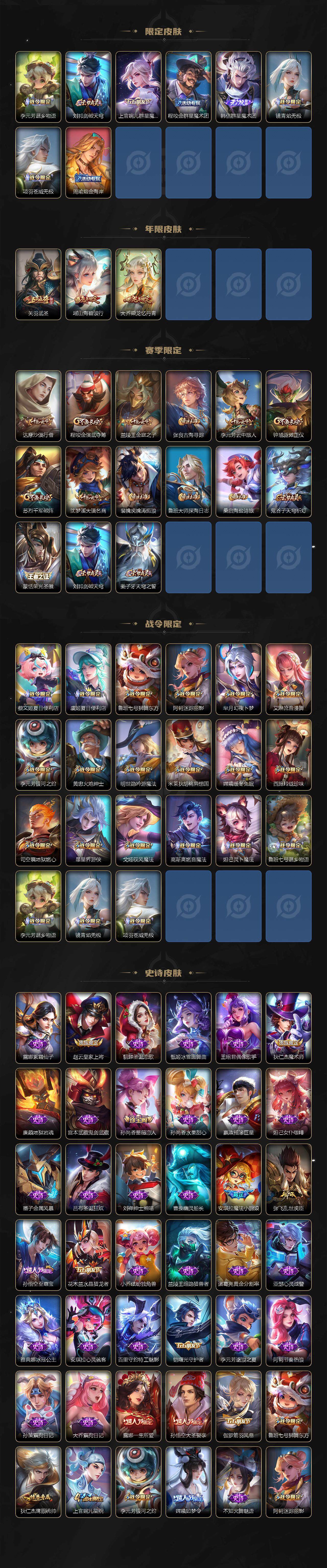 WZLX3393130王者荣耀账号详情图3