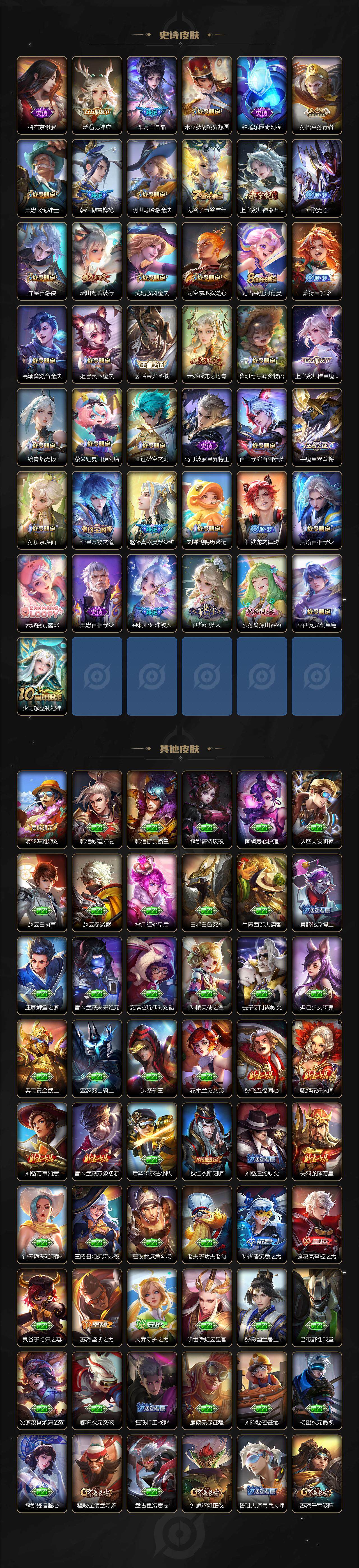 WZLX3393130王者荣耀账号详情图4