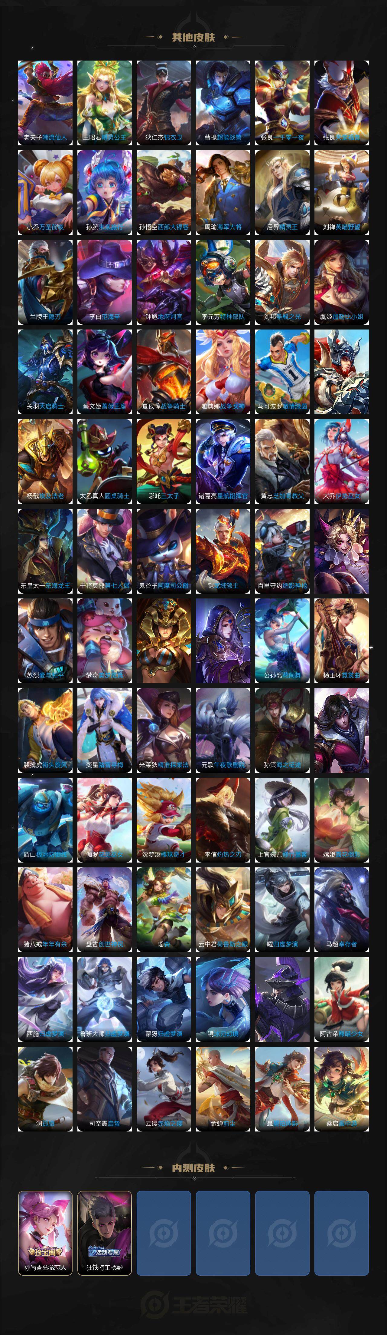 WZLX3393130王者荣耀账号详情图6