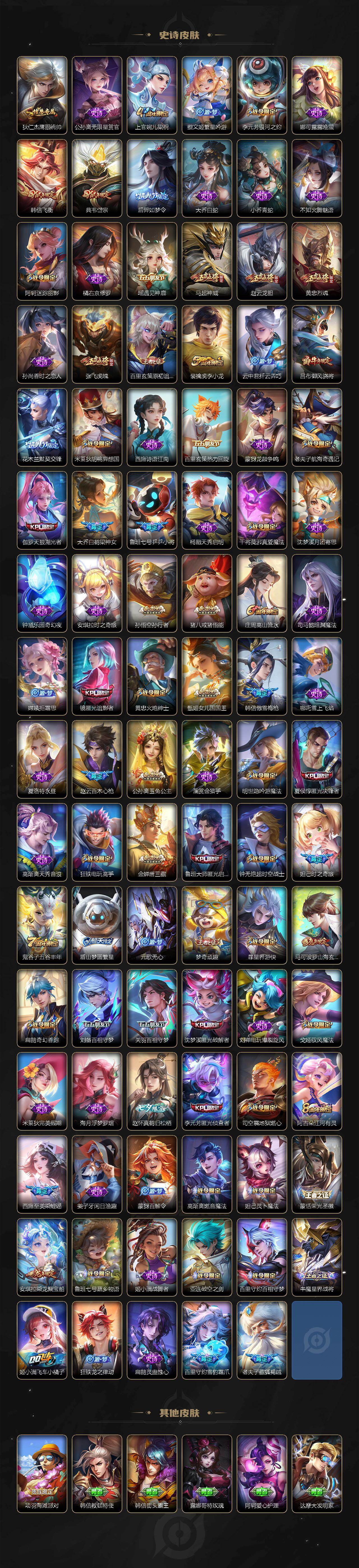 WZCMW496239王者荣耀账号详情图6