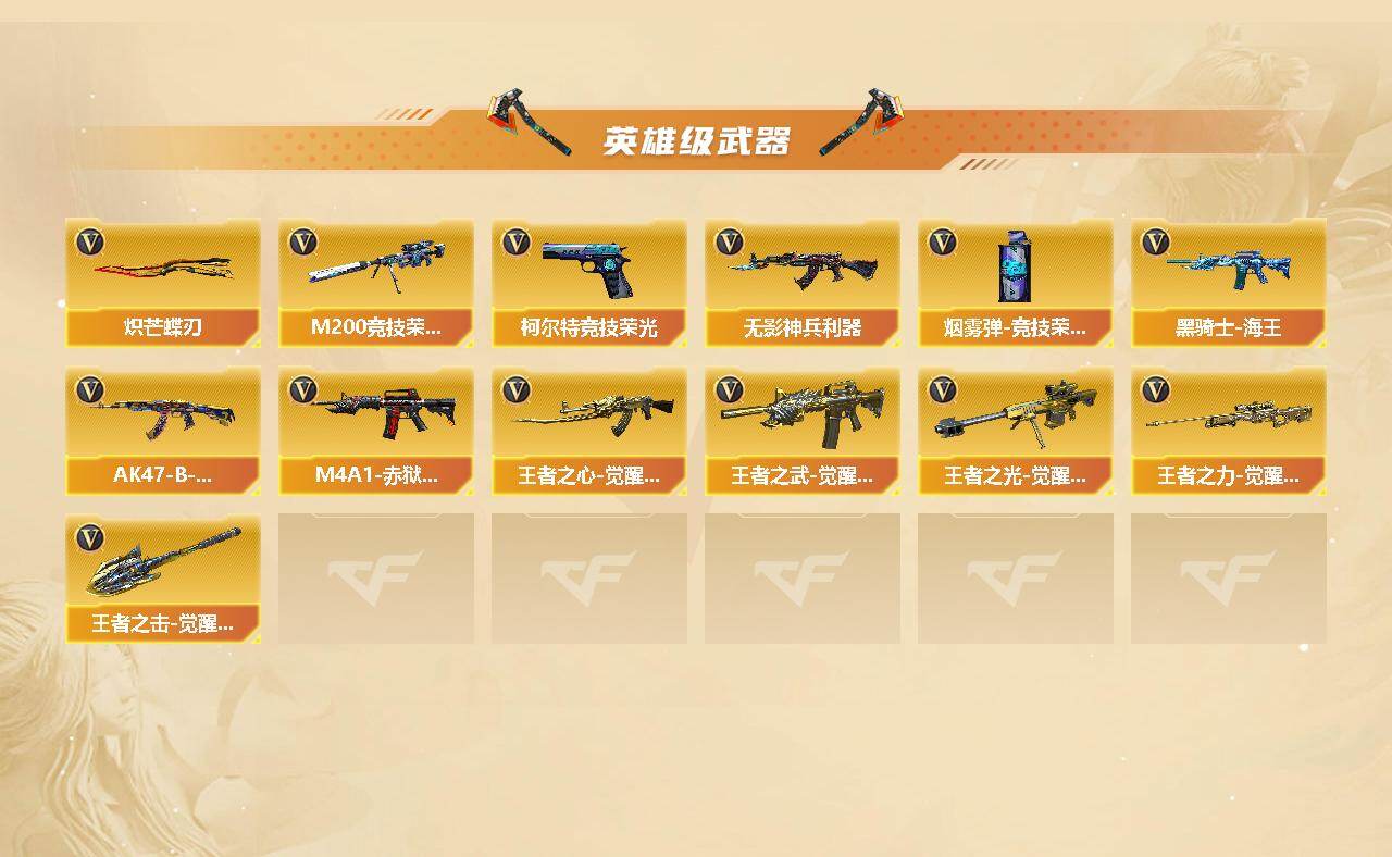 CFCMW421996穿越火线账号详情图3