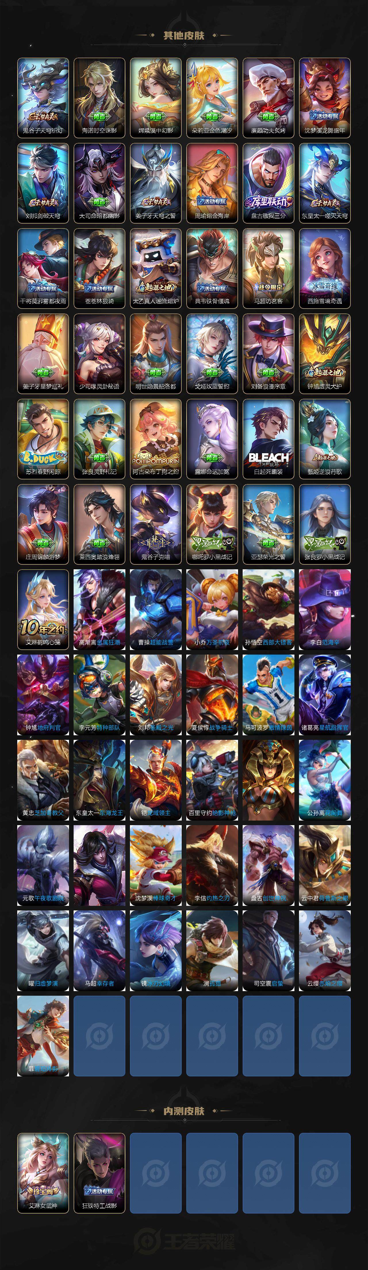 WZQM3388952王者荣耀账号详情图5 WZQM3388952王者荣耀账号详情图5