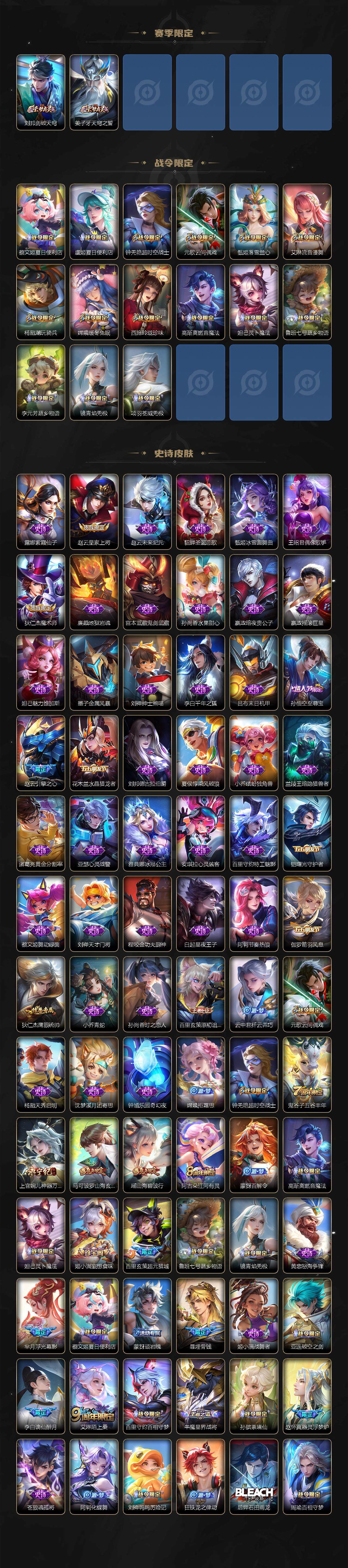 WZLE3393125王者荣耀账号详情图3 WZLE3393125王者荣耀账号详情图3