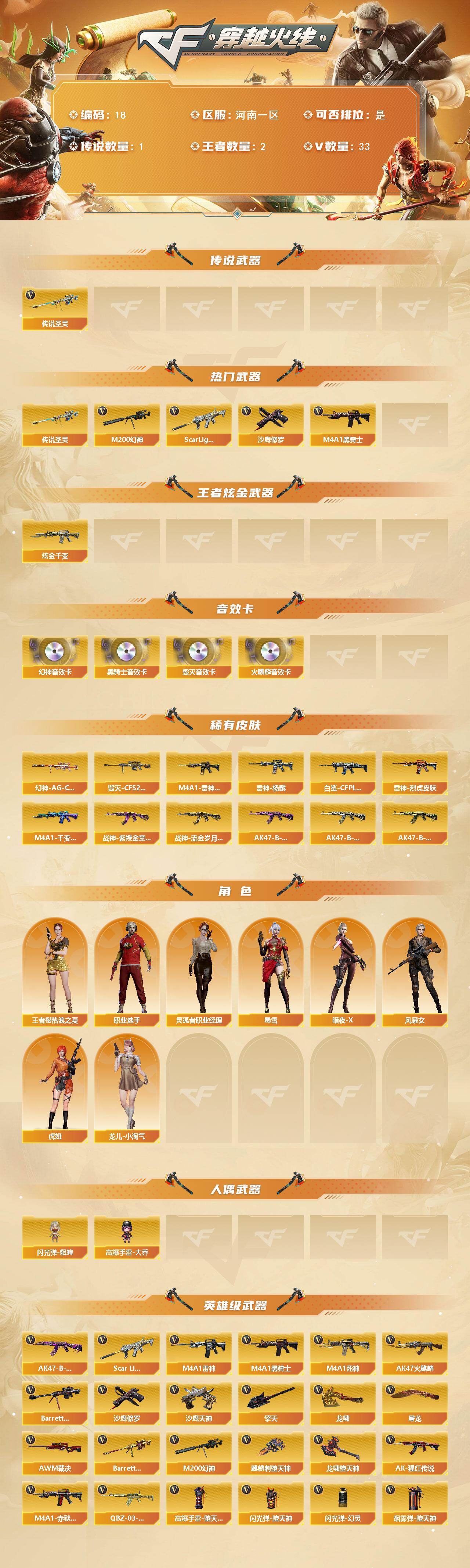 CFCMW421981穿越火线账号详情图2