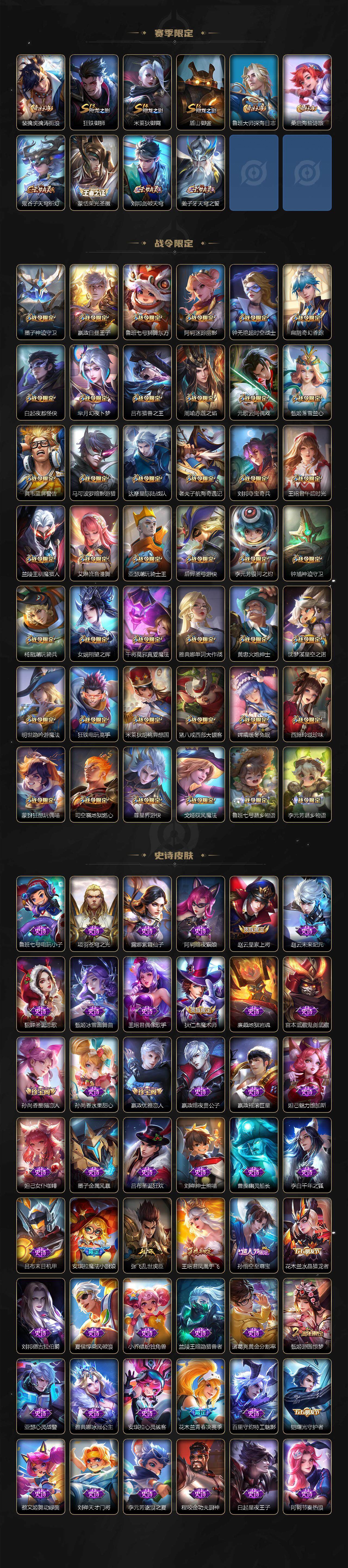 WZLX3388108王者荣耀账号详情图4