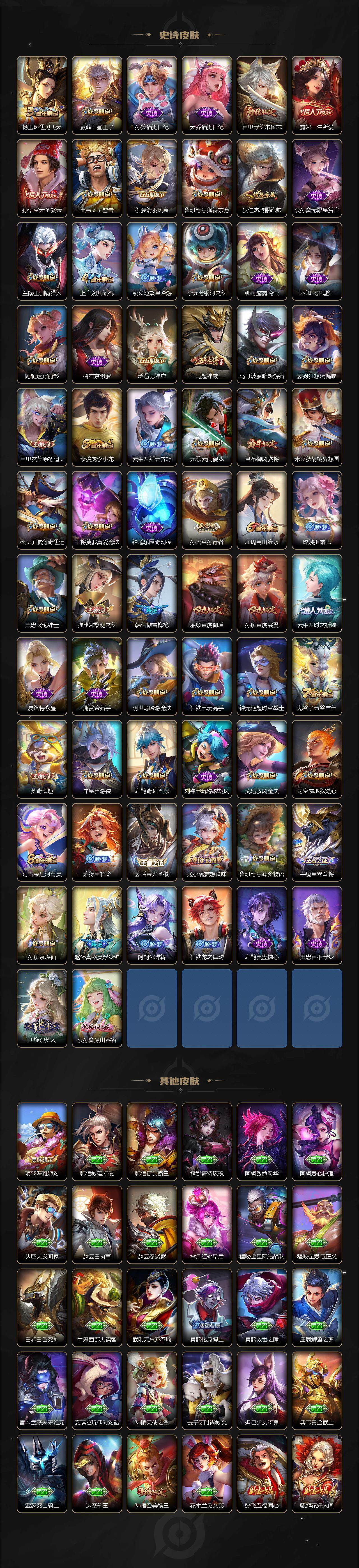 WZLX3388108王者荣耀账号详情图5