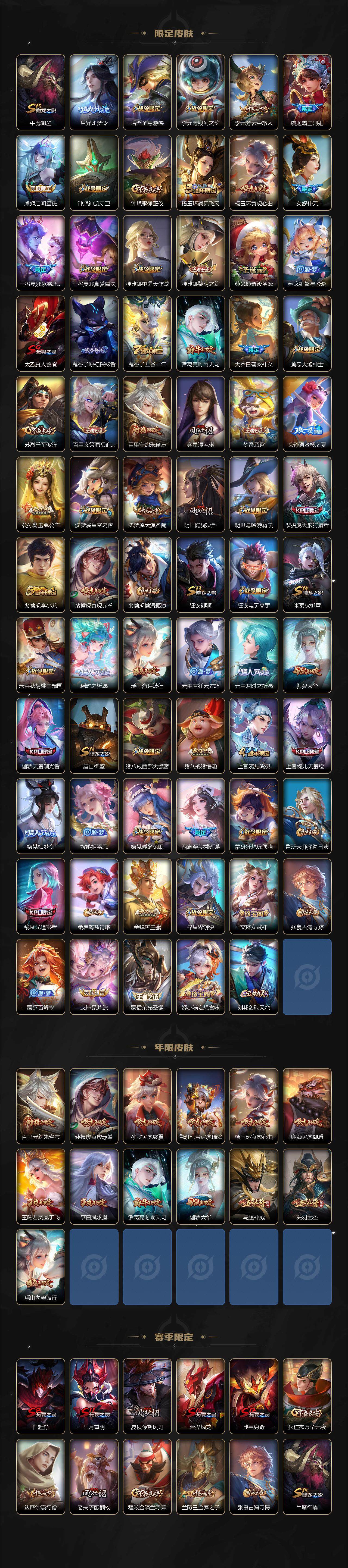 WZCMW3388129王者荣耀账号详情图3