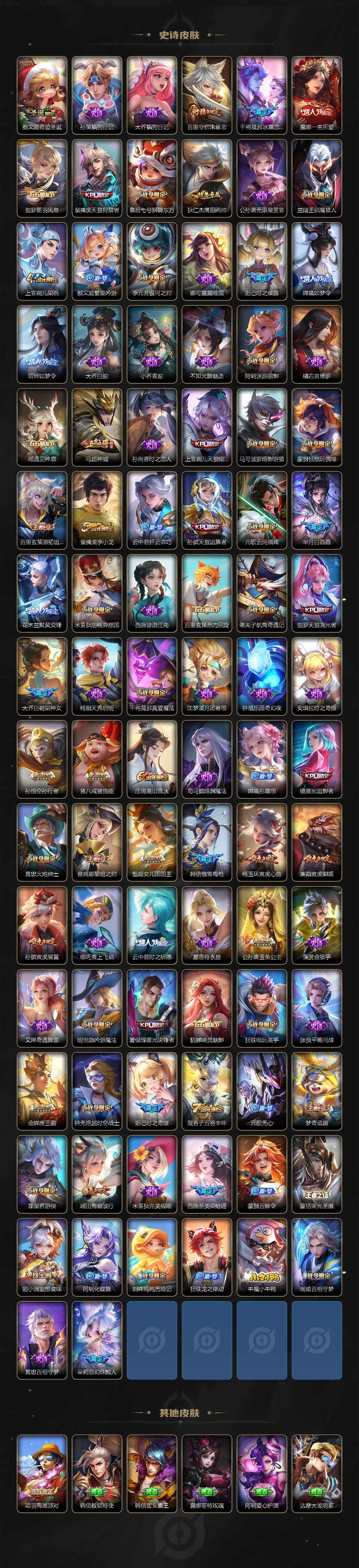 WZCMW3388129王者荣耀账号详情图5