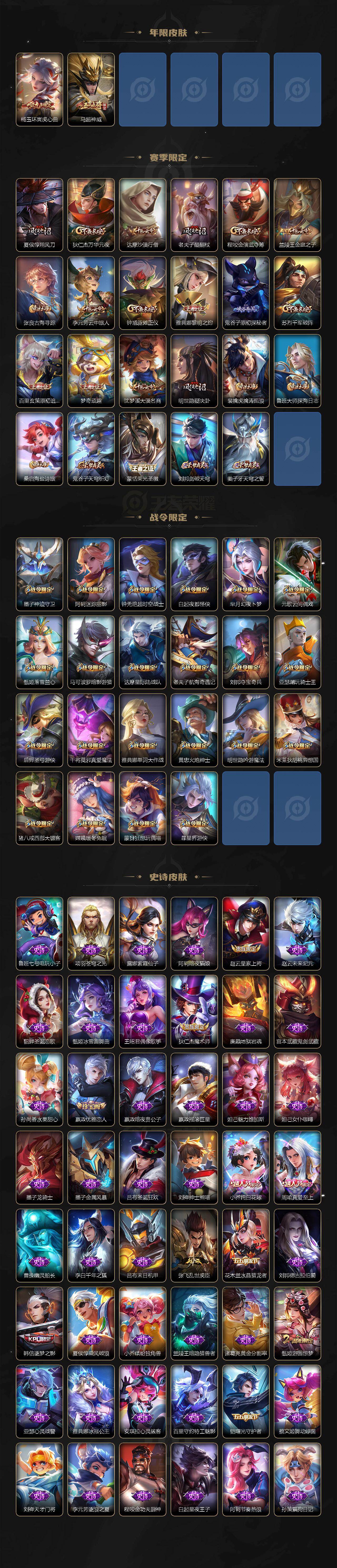 WZQM4388323王者荣耀账号详情图4