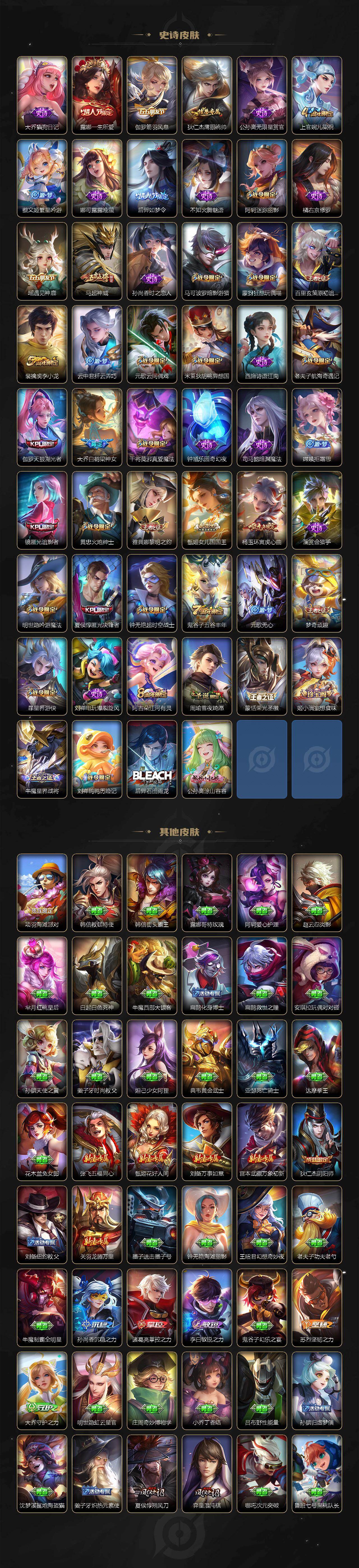 WZQM4388323王者荣耀账号详情图5