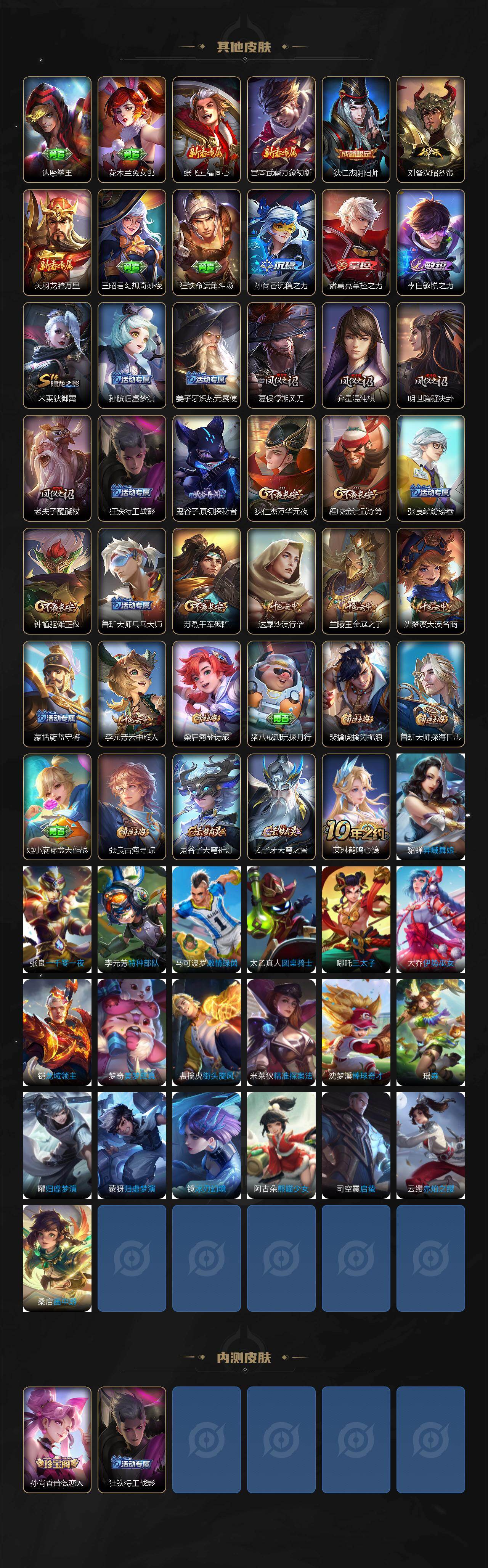 WZCMW495829王者荣耀账号详情图7