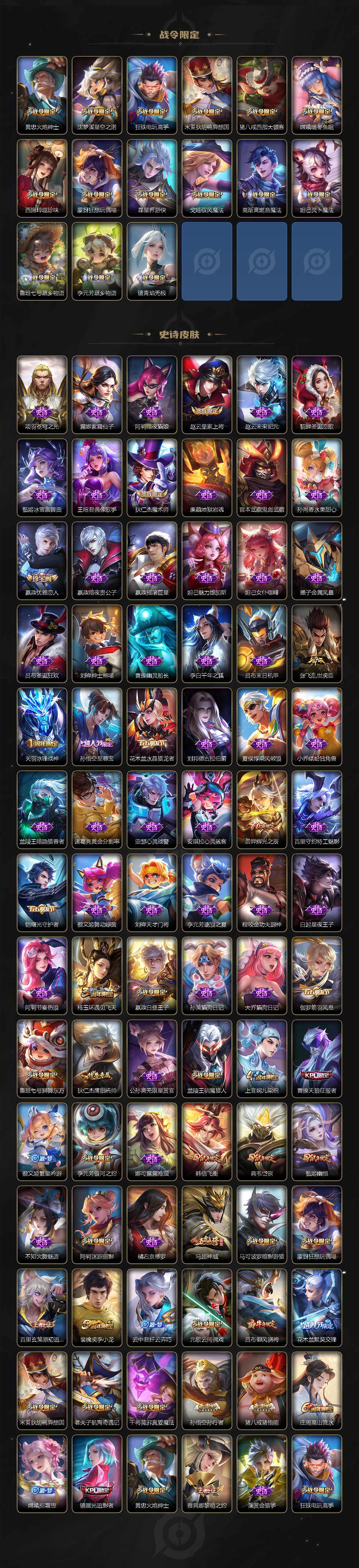 WZLX3393119王者荣耀账号详情图4