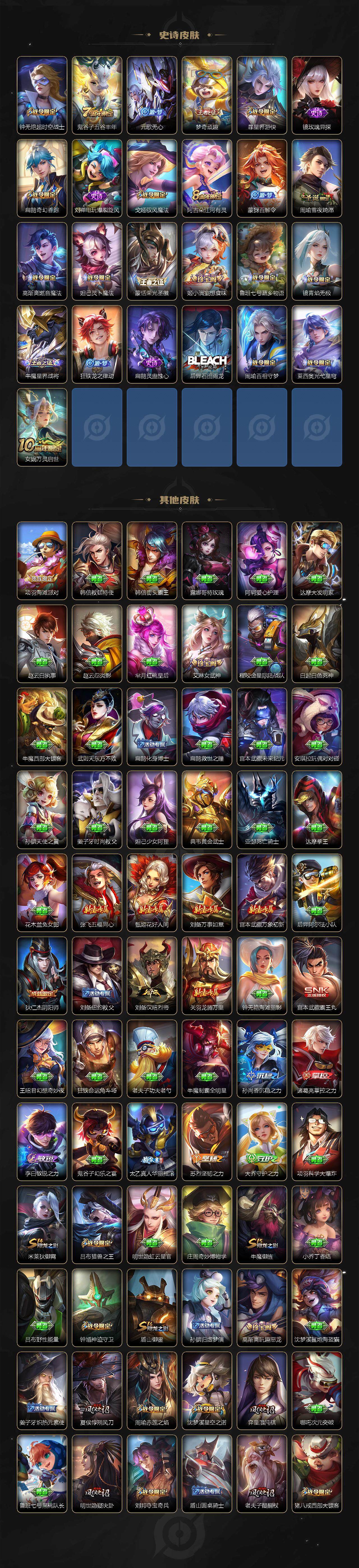 WZLX3393119王者荣耀账号详情图5