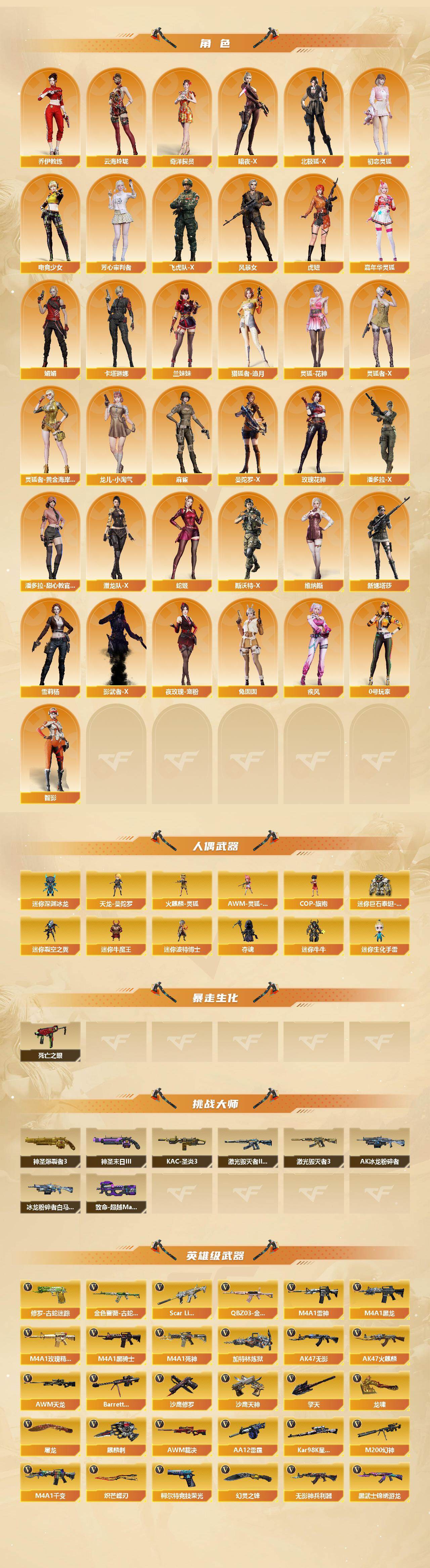 CFCMW422124穿越火线账号详情图3