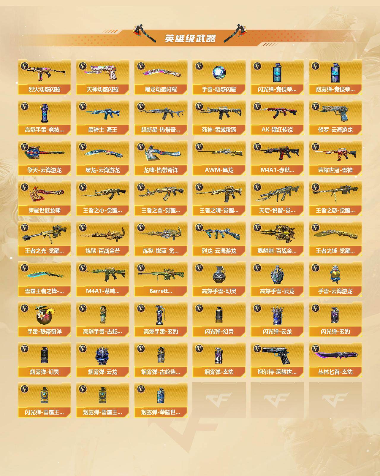 CFCMW422124穿越火线账号详情图4