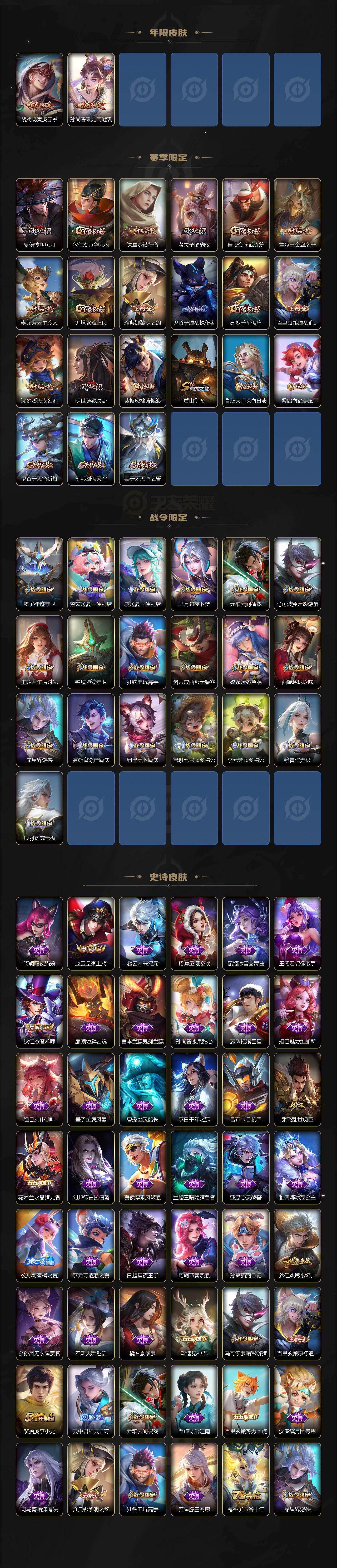 WZCMW495829王者荣耀账号详情图3