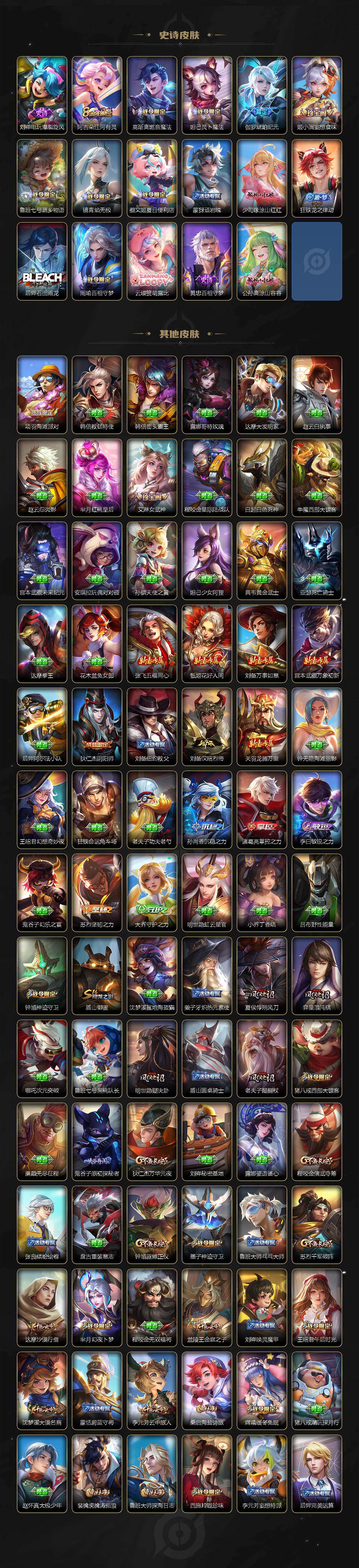 WZCMW495829王者荣耀账号详情图4