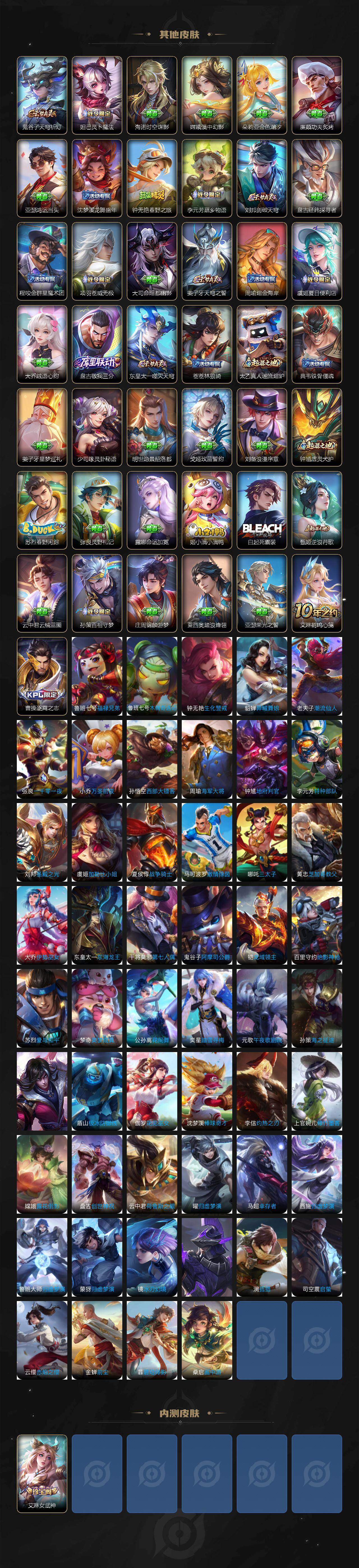 WZCMW495829王者荣耀账号详情图5