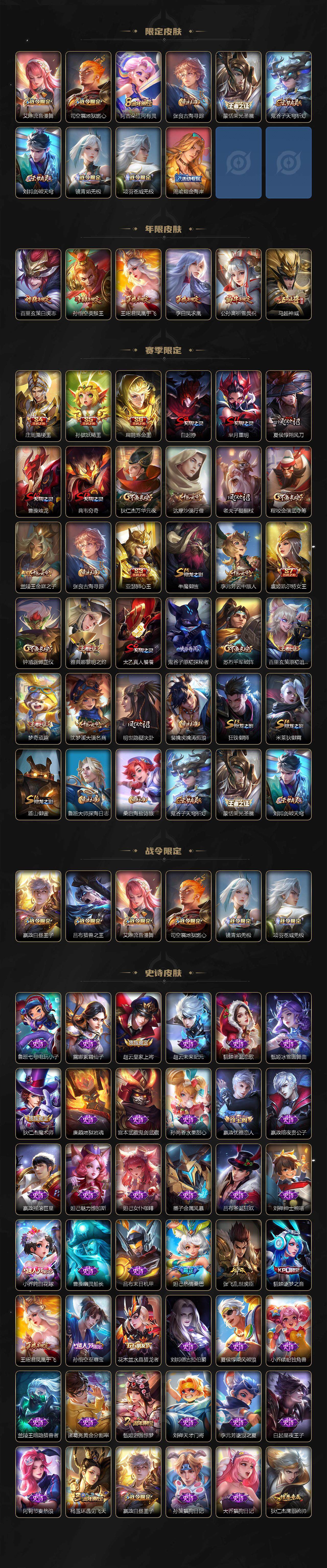 WZQM3390693王者荣耀账号详情图4