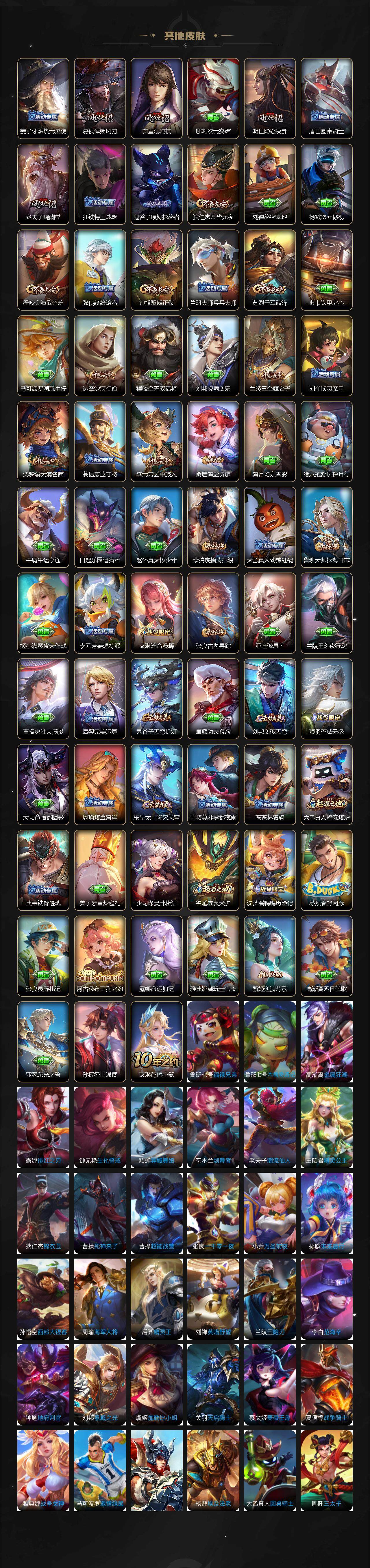 WZQM3390693王者荣耀账号详情图6