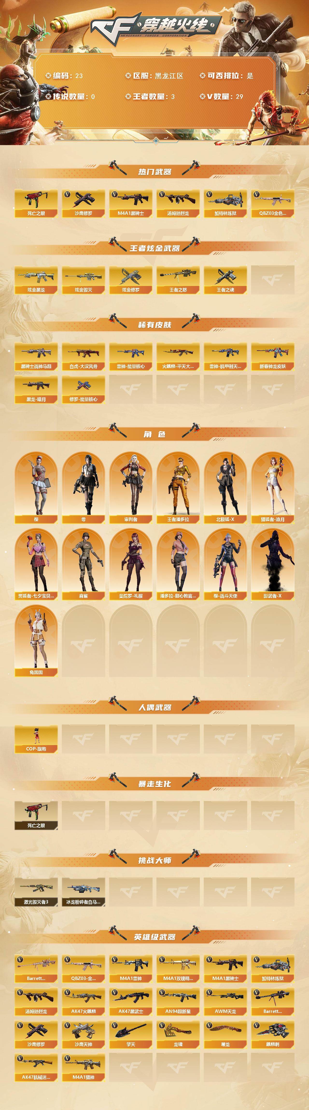 CFCMW421274穿越火线账号详情图2