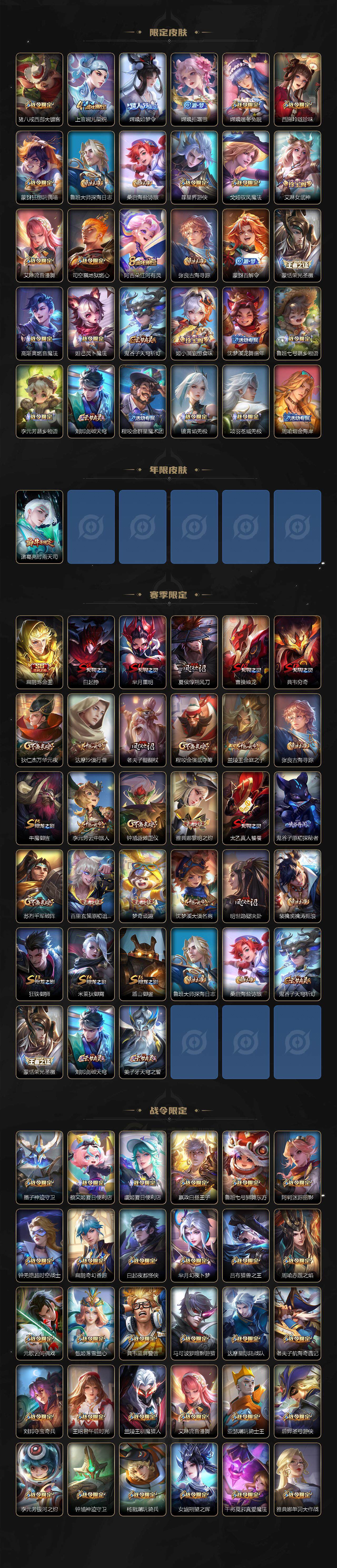 WZQM3388913王者荣耀账号详情图4 WZQM3388913王者荣耀账号详情图4