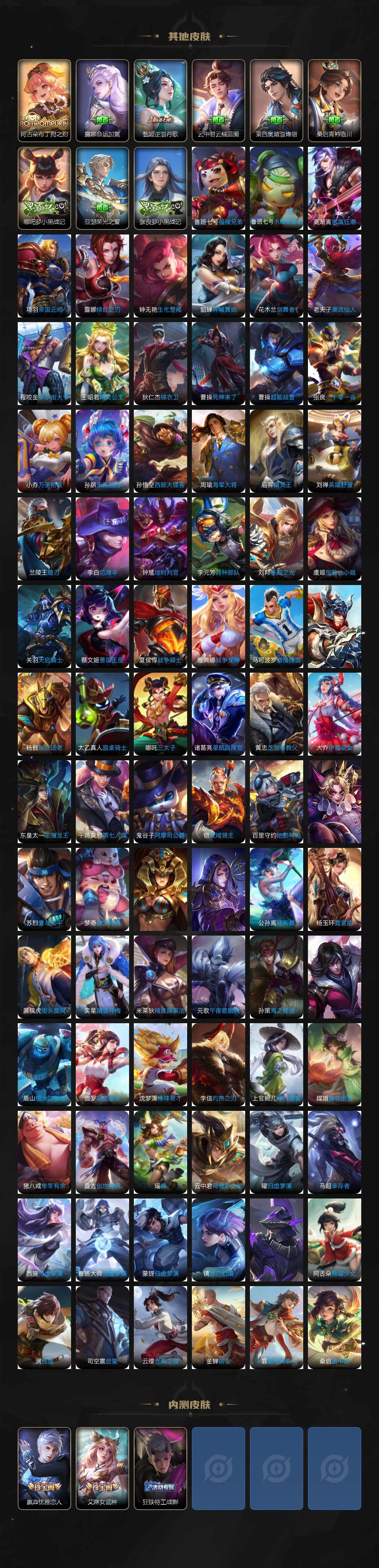 WZQM3388913王者荣耀账号详情图8 WZQM3388913王者荣耀账号详情图8