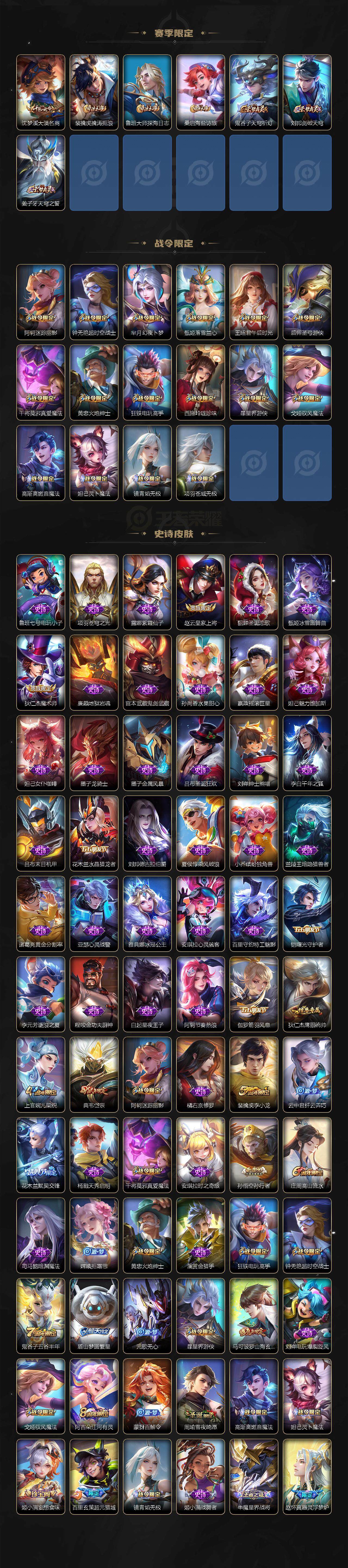 WZQM3389230王者荣耀账号详情图4